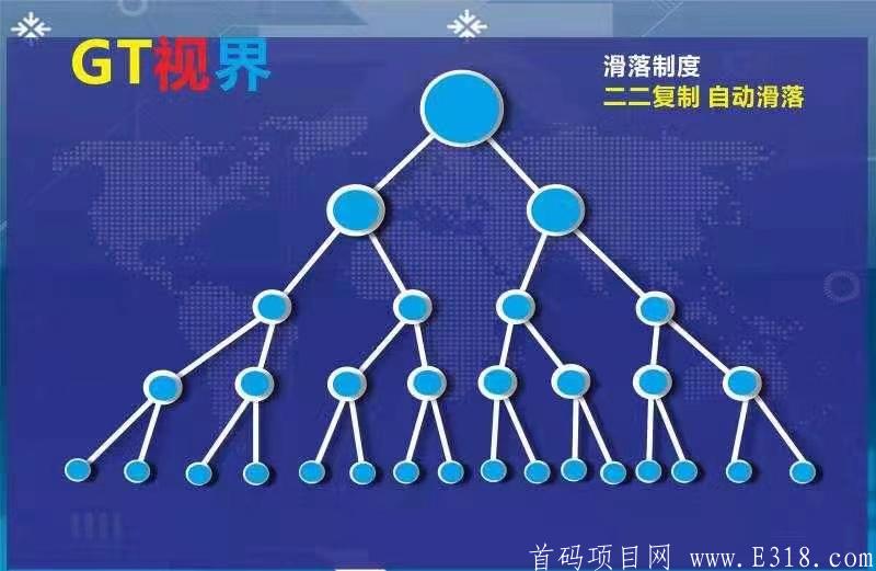 gt视界二二滑落全网公排9.9元暴力项目.