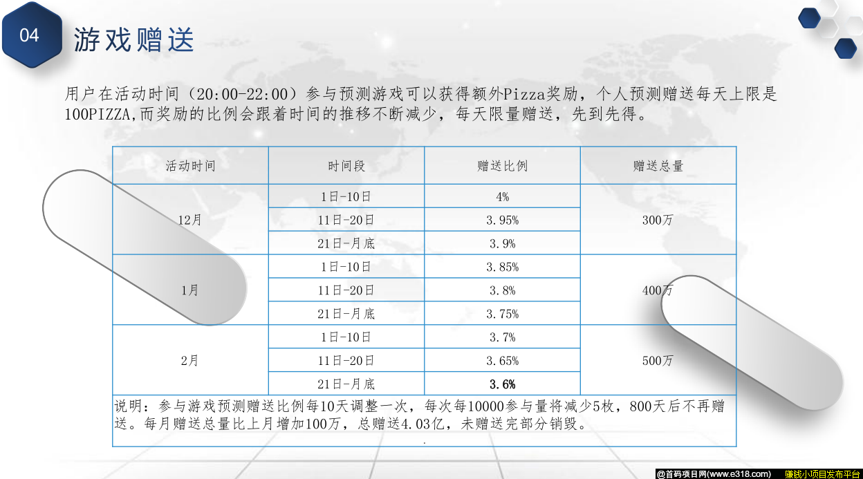 游戏赠送.png
