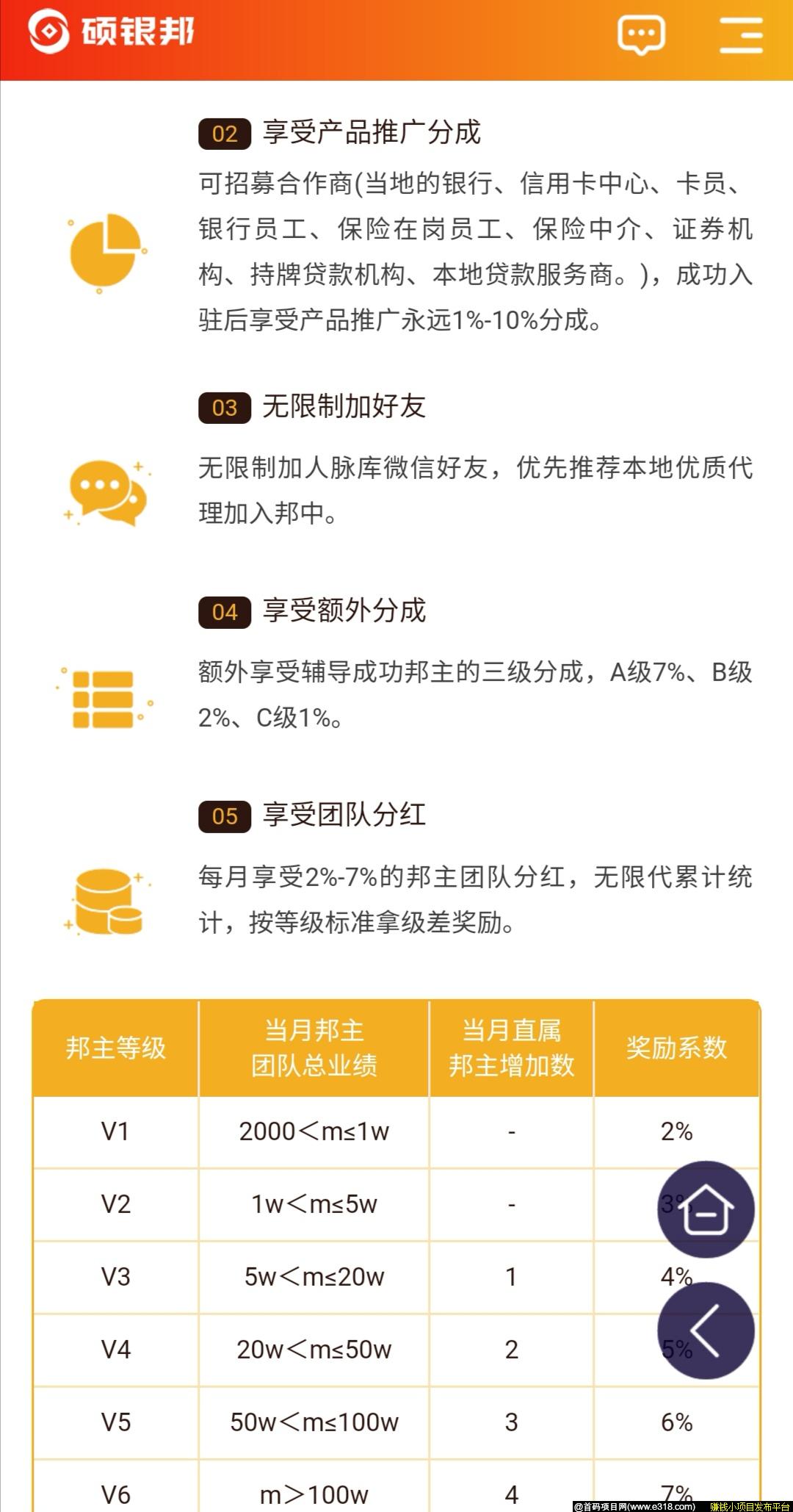 硕银邦-众银家全资运营 火力全开