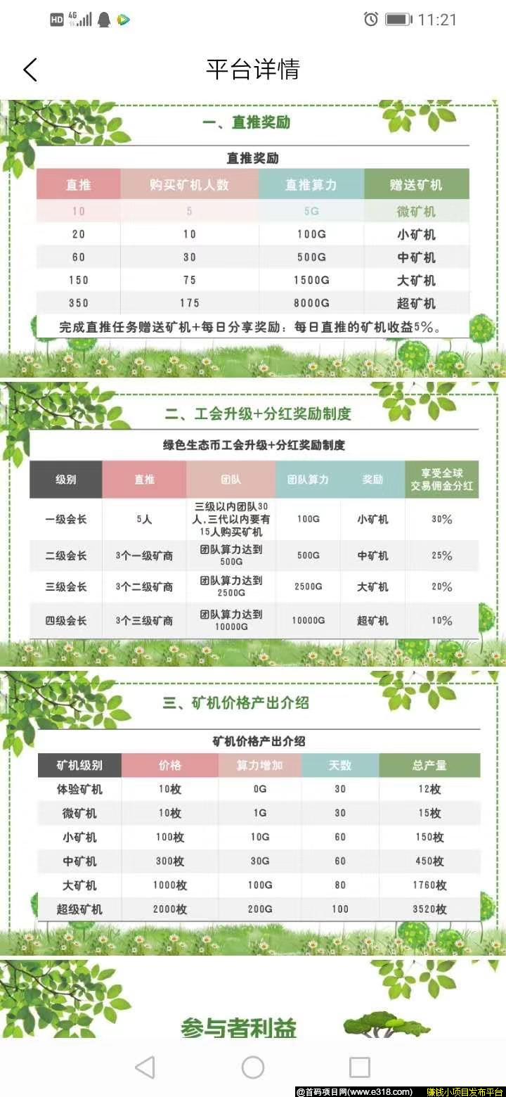 【绿色环保生态币】今天盛大启航。独家首码。