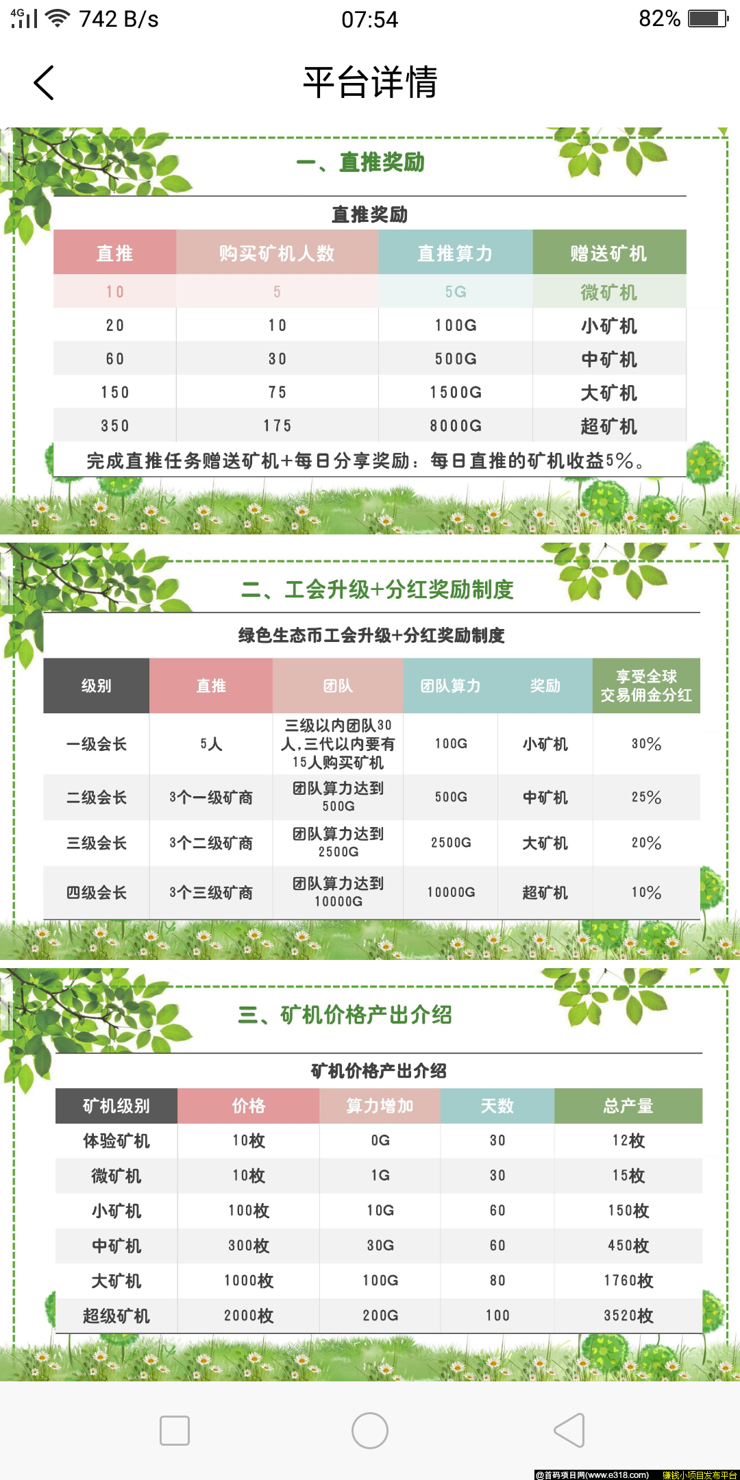 【绿色生态链GRB】引领最前沿★