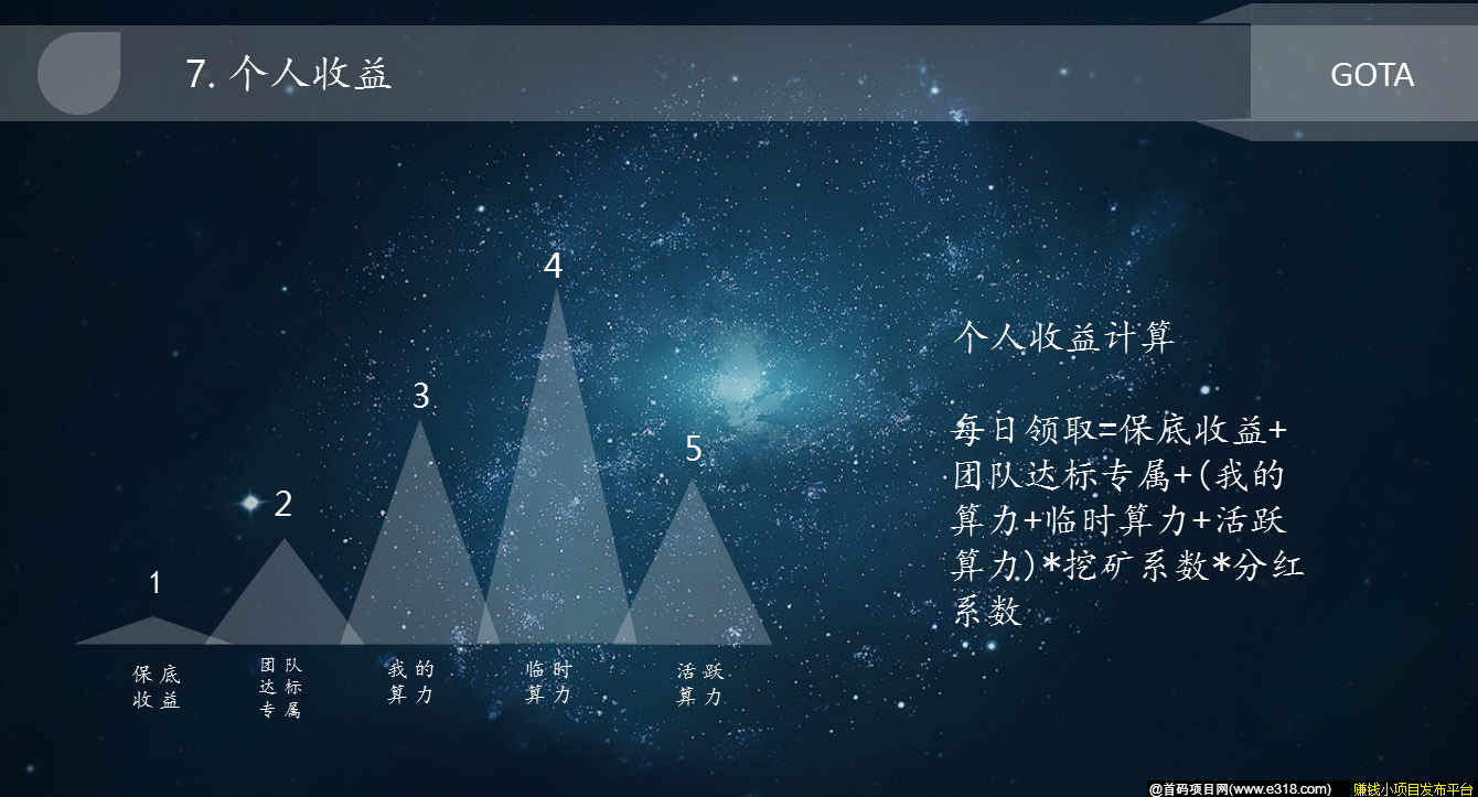 强势推荐！官方首码！后天上线，扫码官方自动排线，千载难逢，抓住机遇，改变命运