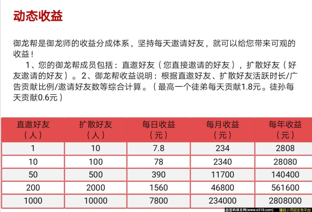 御龙师游戏分红