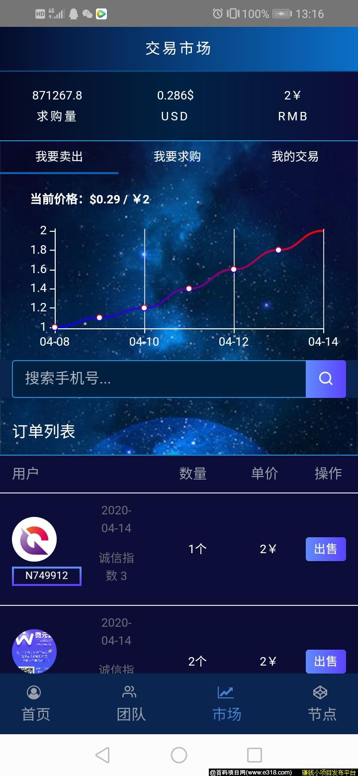 光源链，火爆上线，有扶持，1.3币可卖，交易无限制