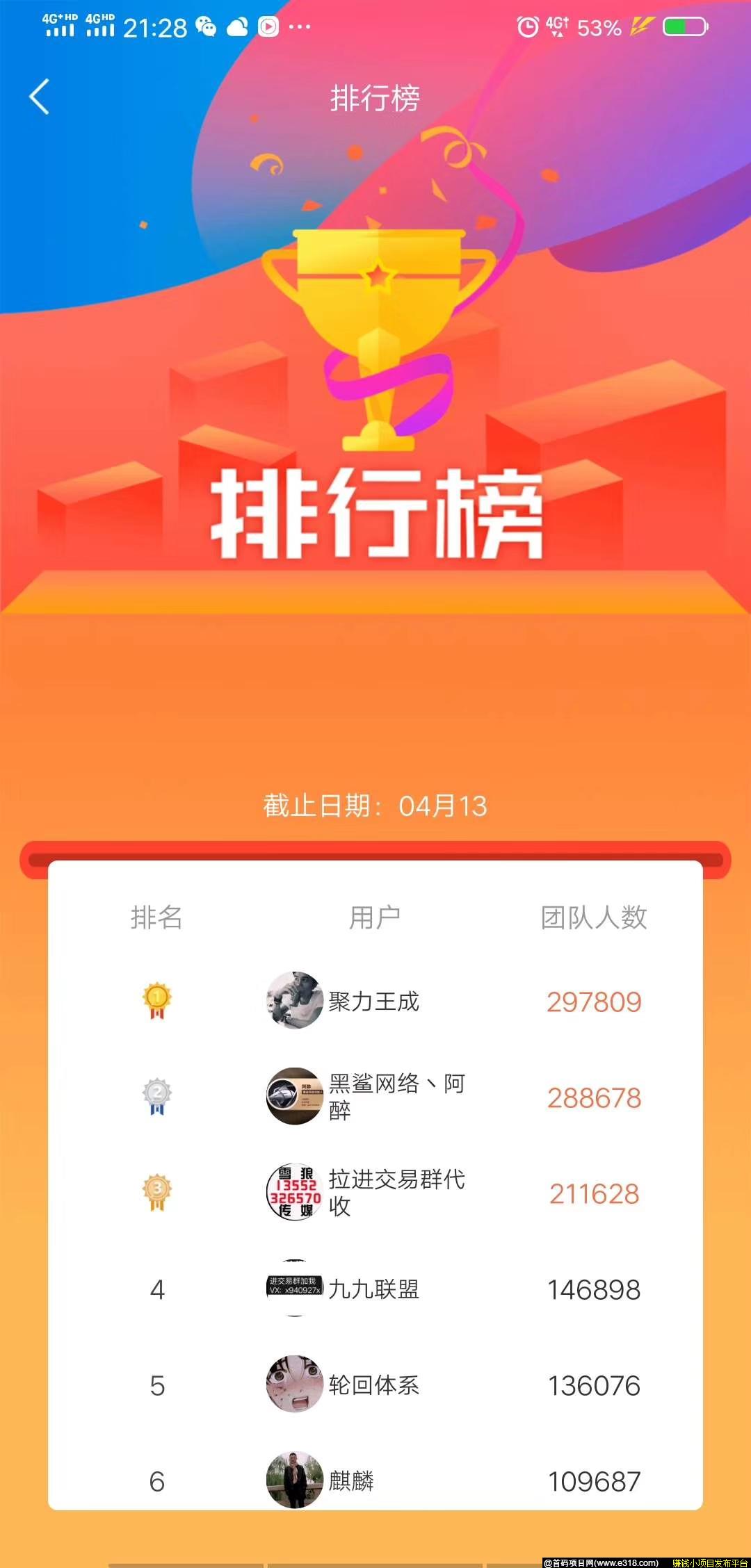 优品购火爆排线 ！万人团队 ！有保障2000人！