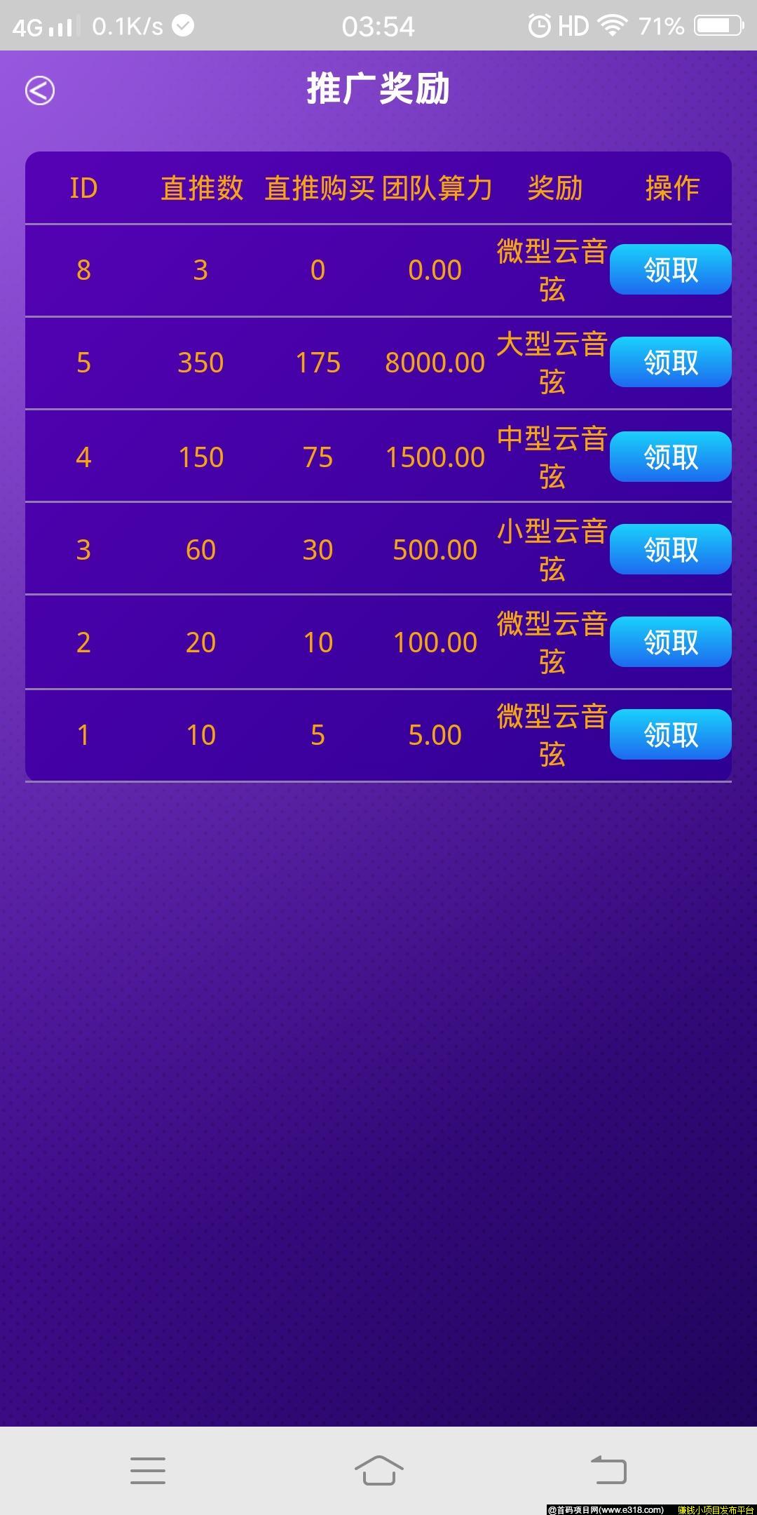 首码MBC