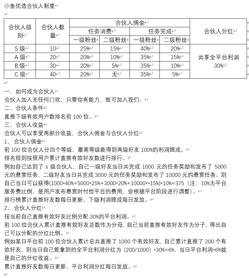 最新悬赏小鱼优选25号首码火爆来袭！