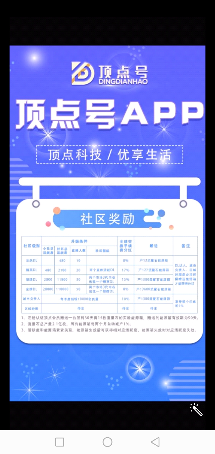 顶点号，29号正式上线