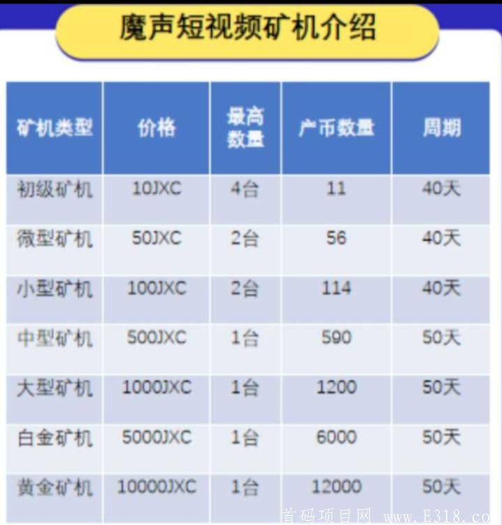 魔声短视频25号发布公测