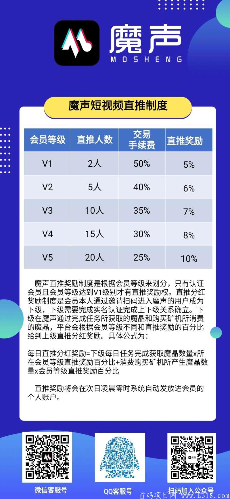 首码短视频 29号上线