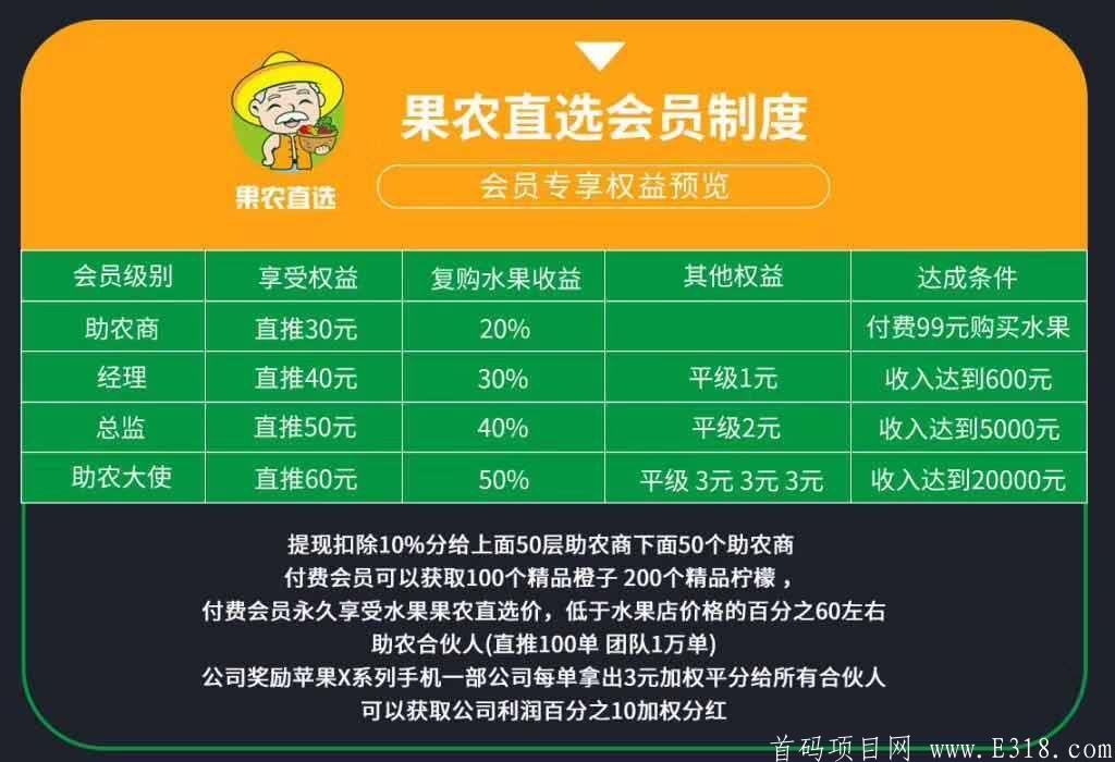 果农直选招募首批代理