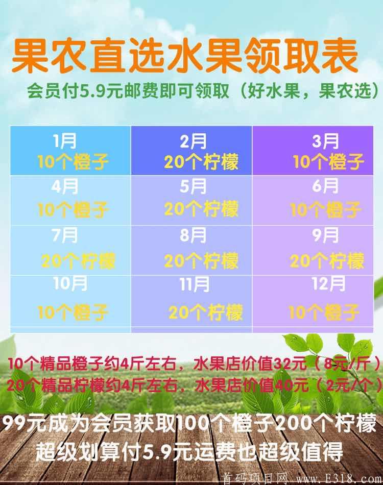 果农直选招募首批代理