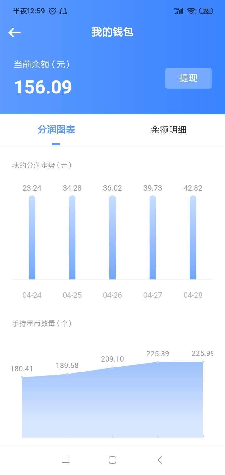  【星事物 】不用实名，最暴力赚钱