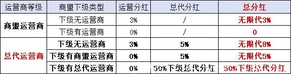QQ图片20200506164731.png