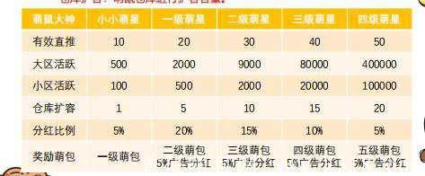 萌鼠世界 合成+趣步模式 原生态APP！ 