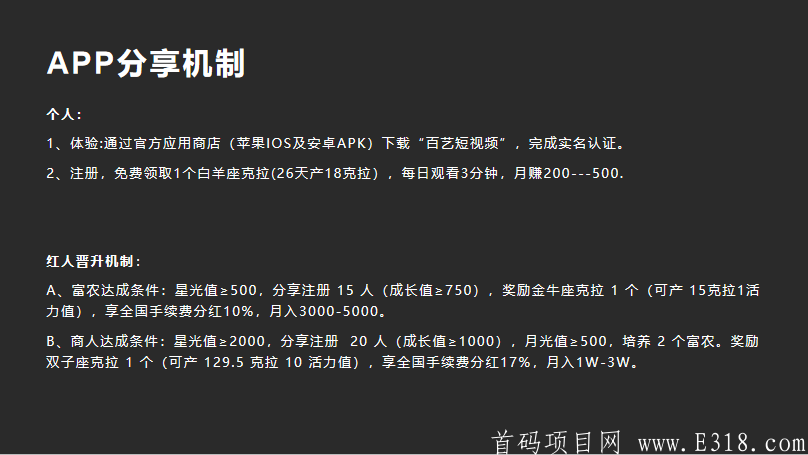 【百艺短视频】新开，火爆排线中!_首码项目网