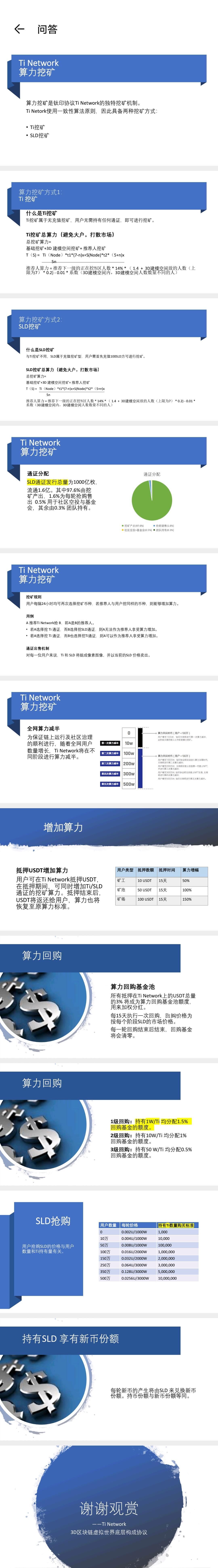 Titanium钛币区块链挖kuang，15日凌晨正式上线开挖！适应更多群体，免费与充值双模玩法！