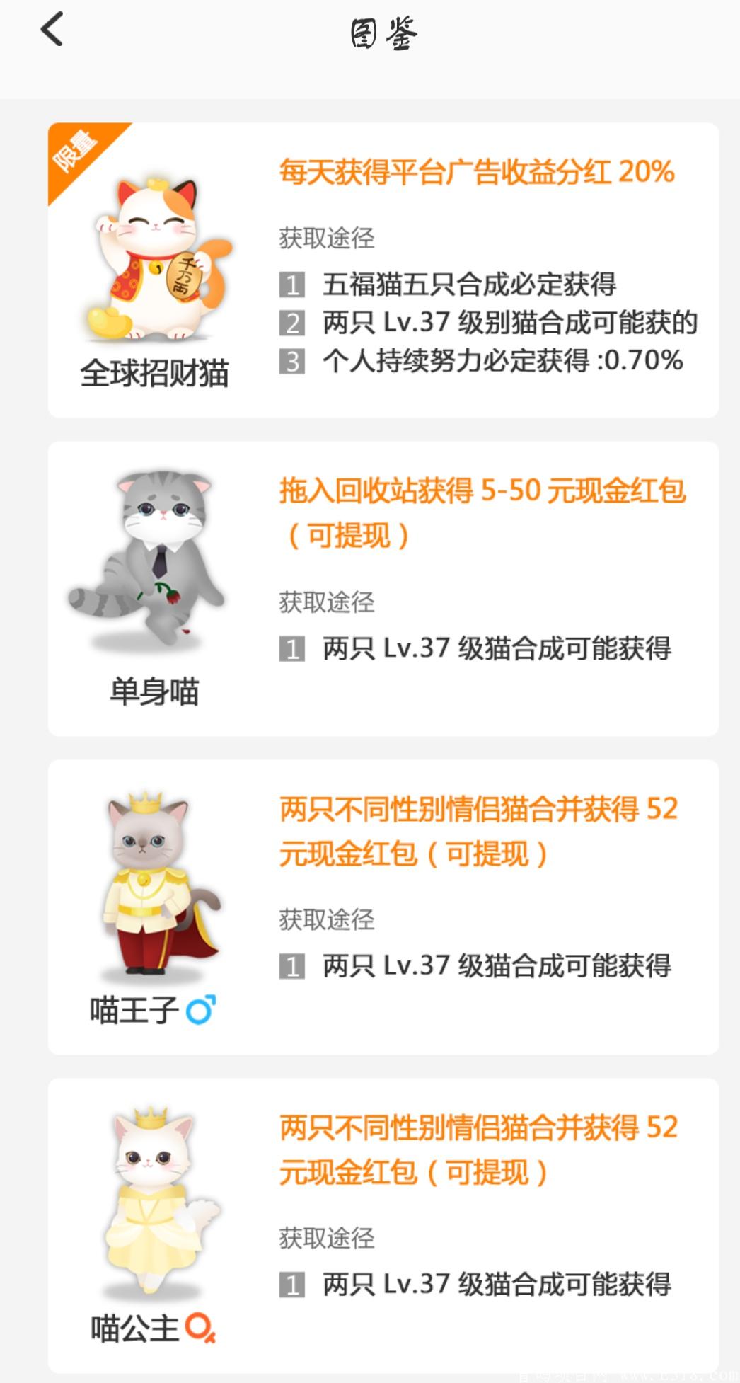 猫咪世界图鉴