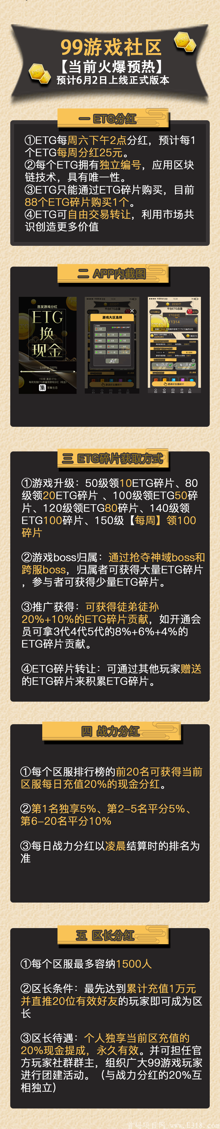 99游戏：总发行100万ETG，集碎片兑换ETG，持ETG每周六分红，目前锁粉中！