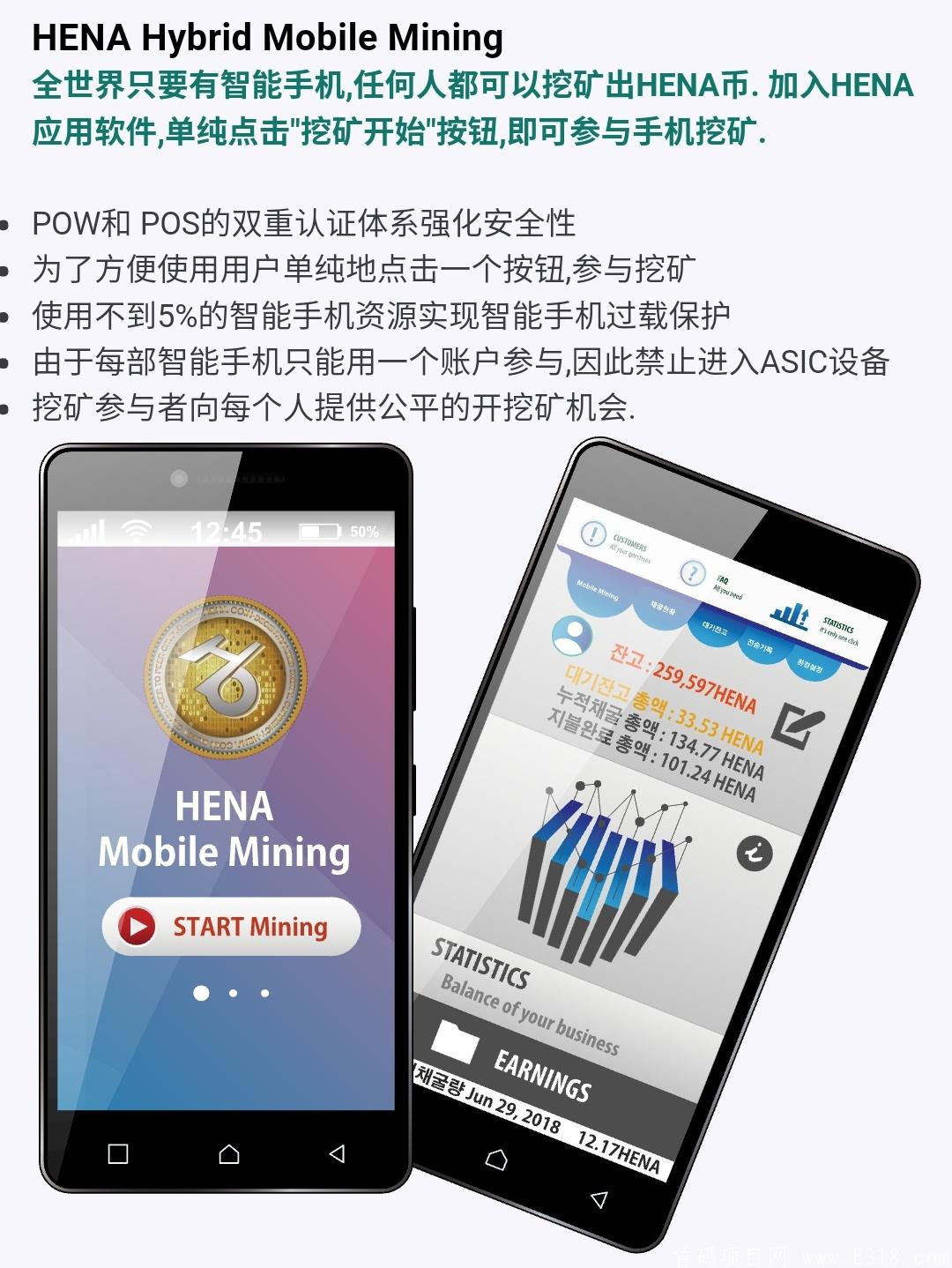 HENA：免费手机挖kuang，已上交易所一币2元，注册送5个，非小号可查