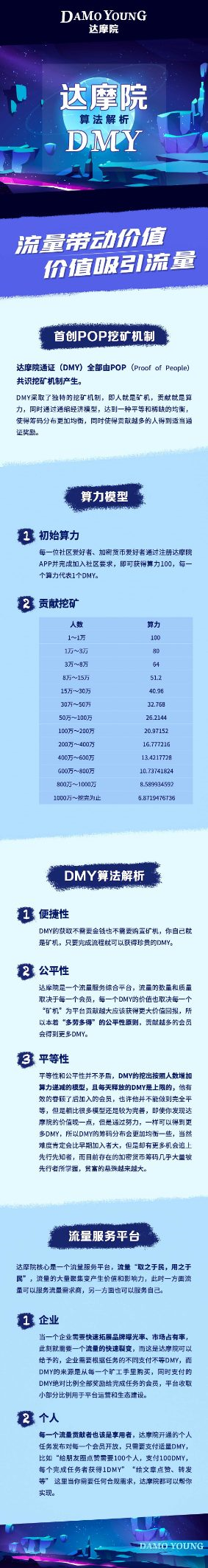 全网首发  「DMY达摩院」- 正在空投糖果,首创POP挖kuang机制,共识挖kuang机制产生,即全部免费赠送,无预挖,目前内测锁粉,每天100内测名额