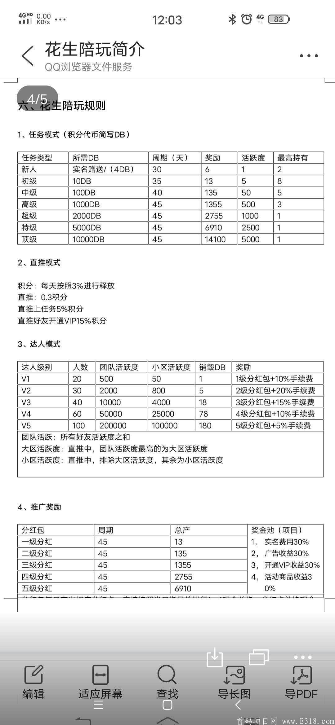 【花生陪玩】火爆上线，6月22日开放交易
