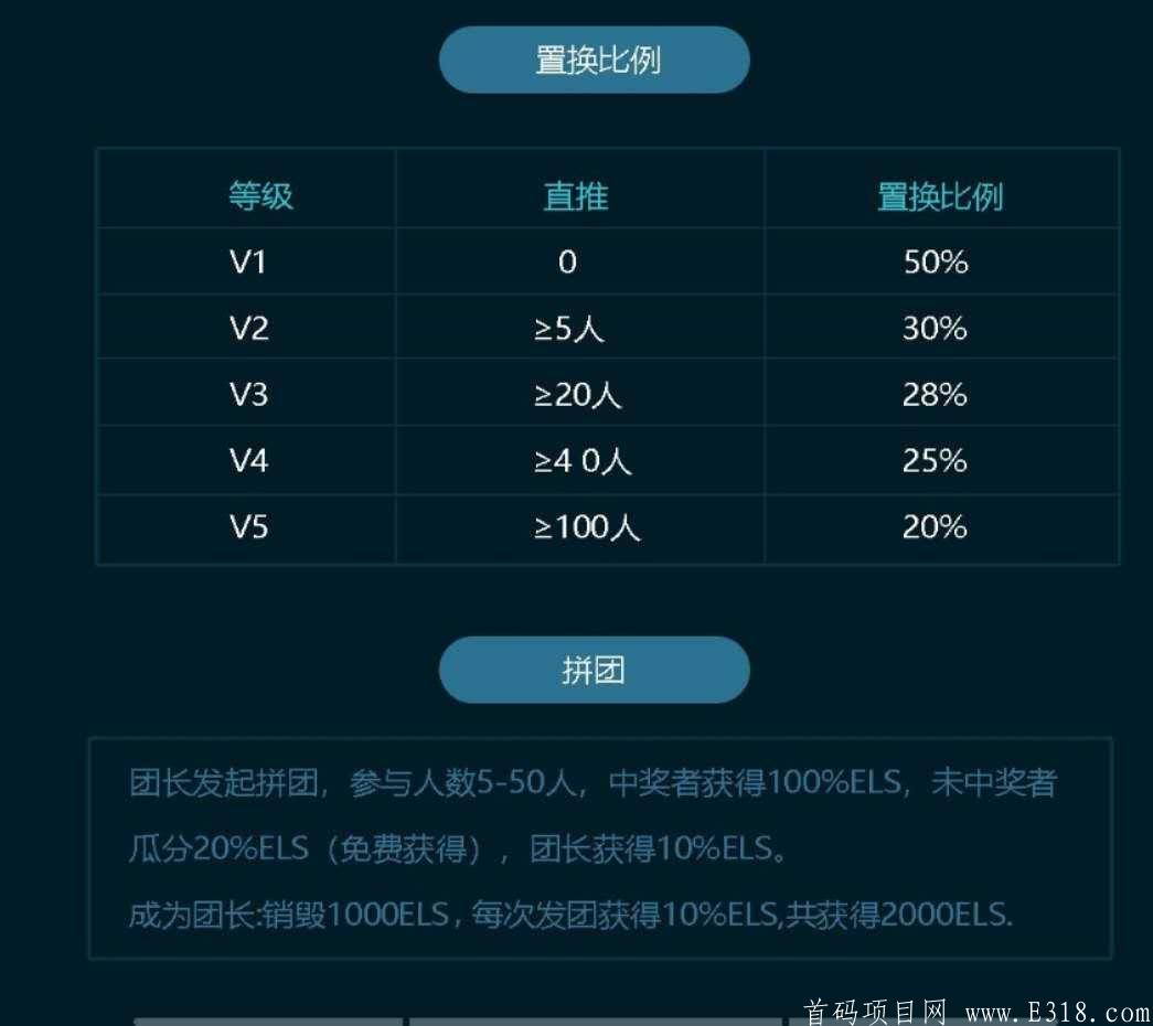 首码ELS魔域精灵 注册送一台15币kuang机 APP超级流畅 现在一币已经12