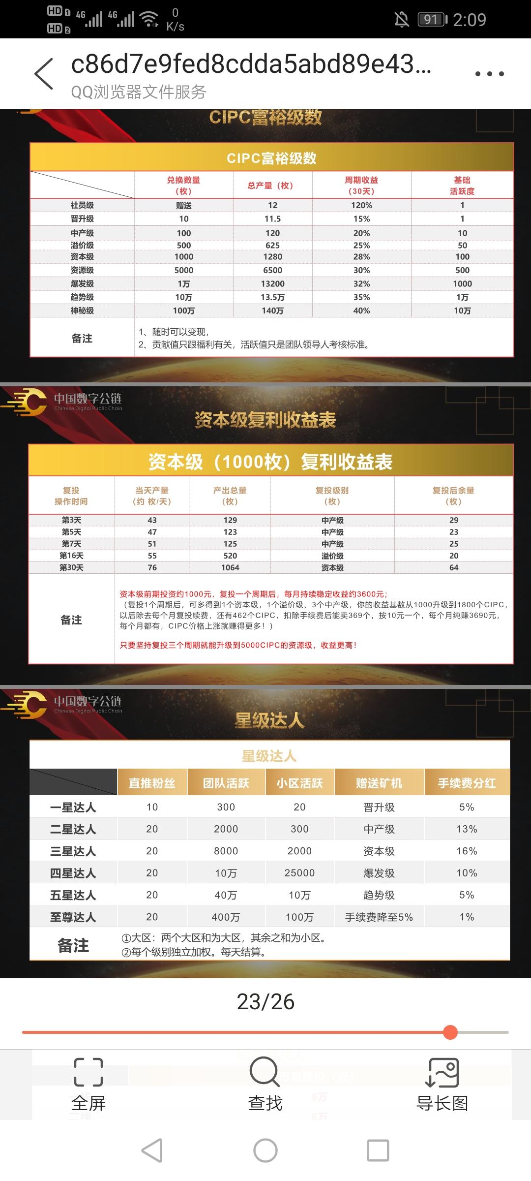 首码CIPC公链注册实名送12币kuang机