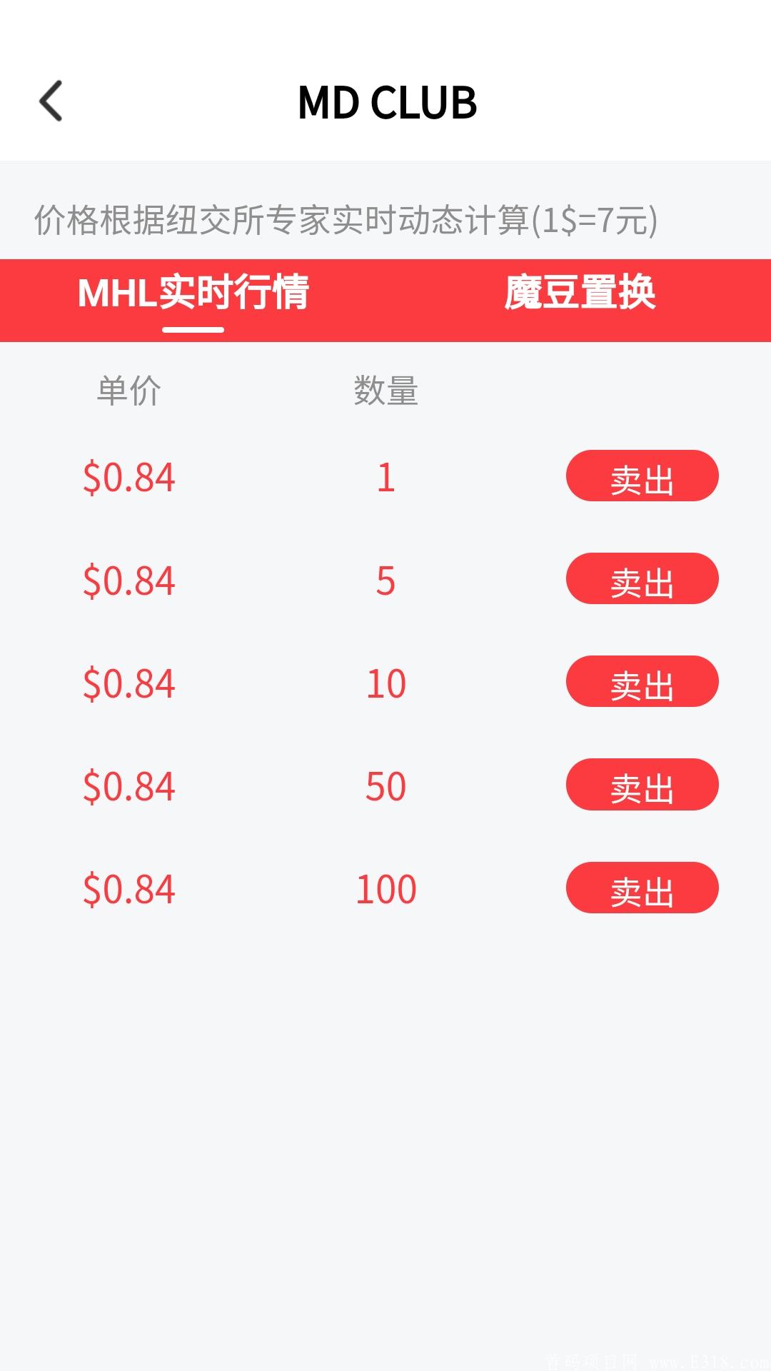 7月首码！魔方短视频(秘乐模式)