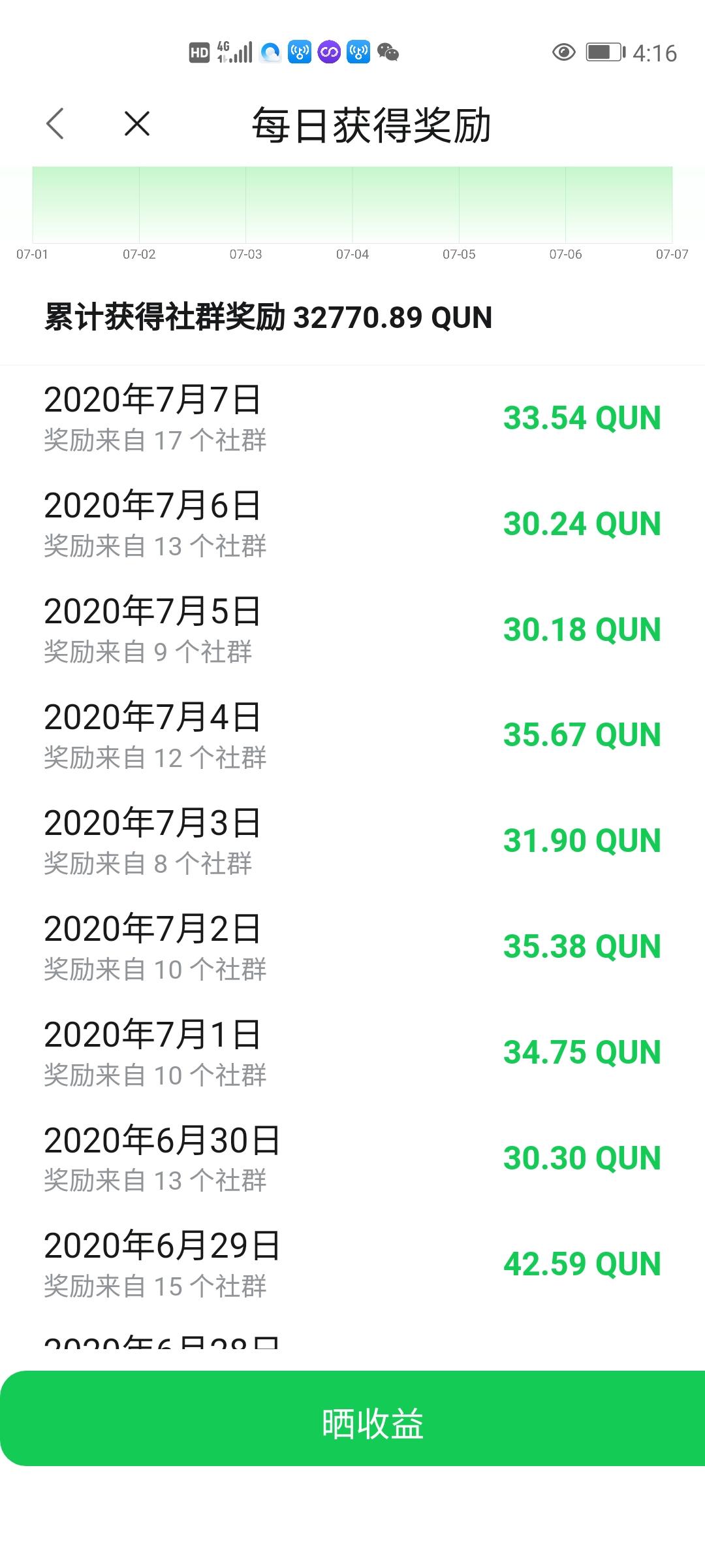 Screenshot_20200708_161606_com.shangjia.qunqun.jpg