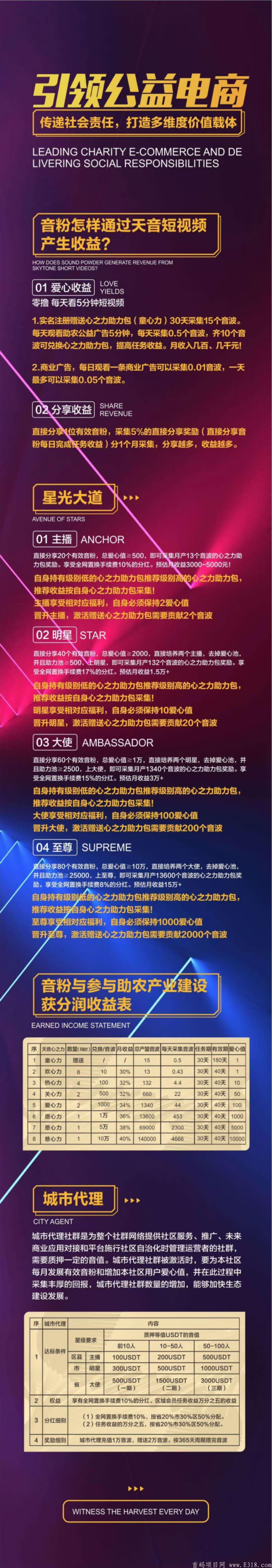 天音短视频排线火热进行中，一条线到底，一星兜底