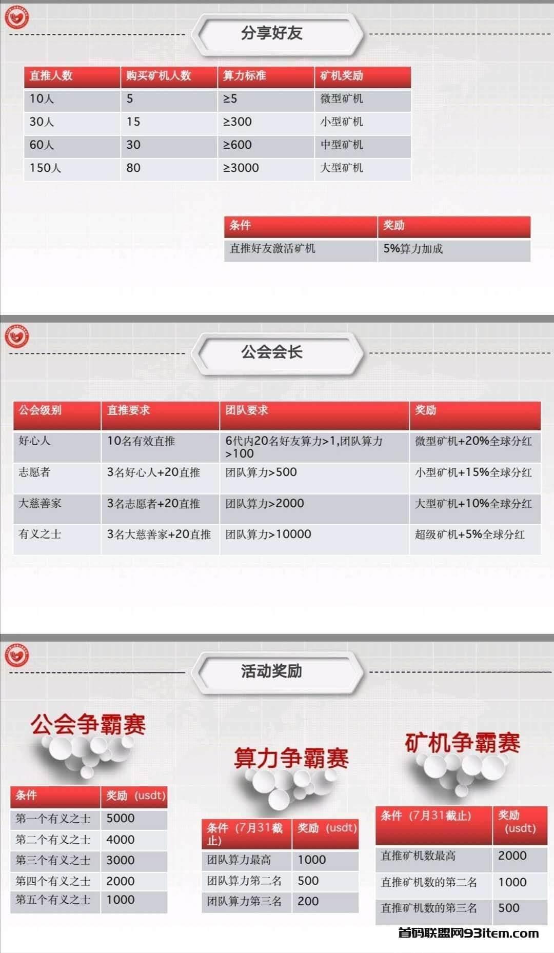 7月12日AXM首码，火爆预热中