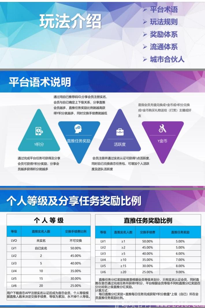 音恋15号正式上线  排线火热招募中