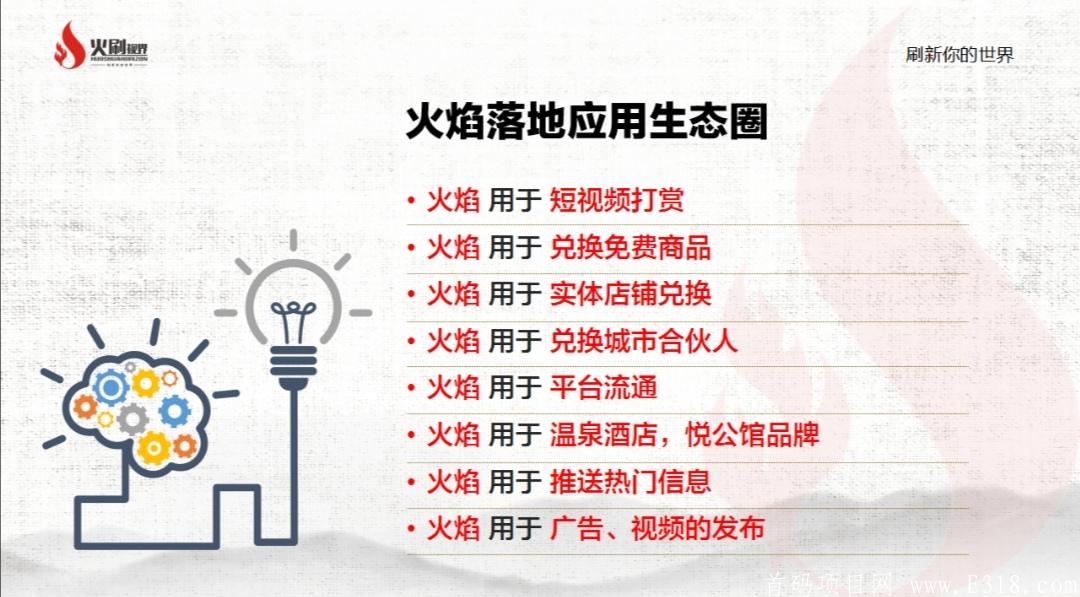 火刷视界 7月15上线 首码！首码！首码！欢迎各团队长对接插图(10)