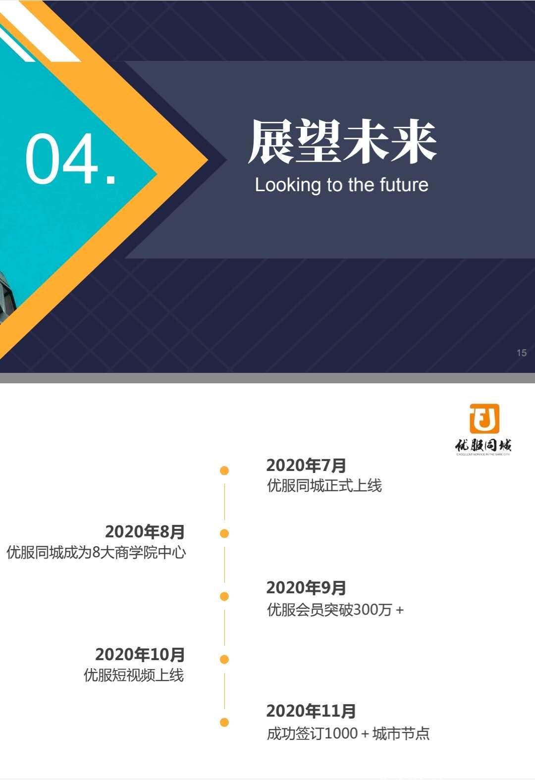 《优服同城》2020重点关注项目！！首码开通预约注册锁粉，7月18日上线，抢占签约城市代理！不要错过躺赚的机会！