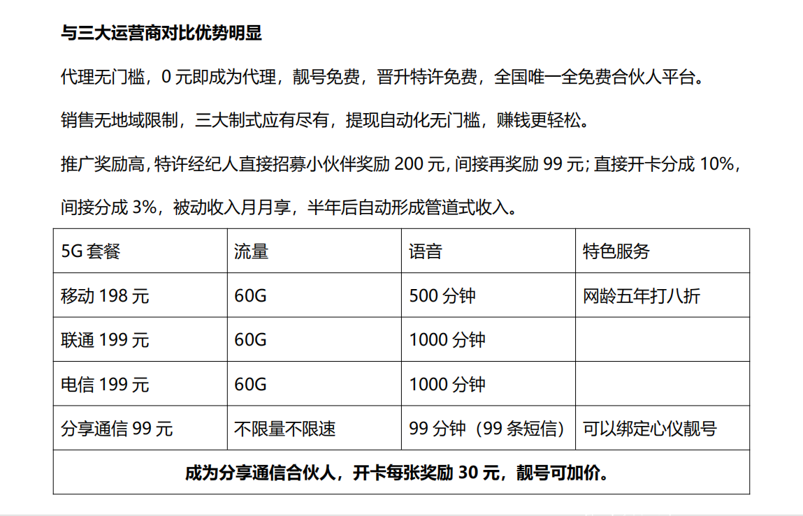 分享通讯为全面发展5G市场特免费招普号靓号代理 公司直接一对一扶持 