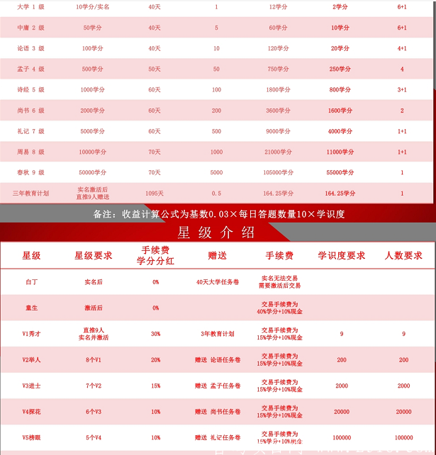 收益1.png