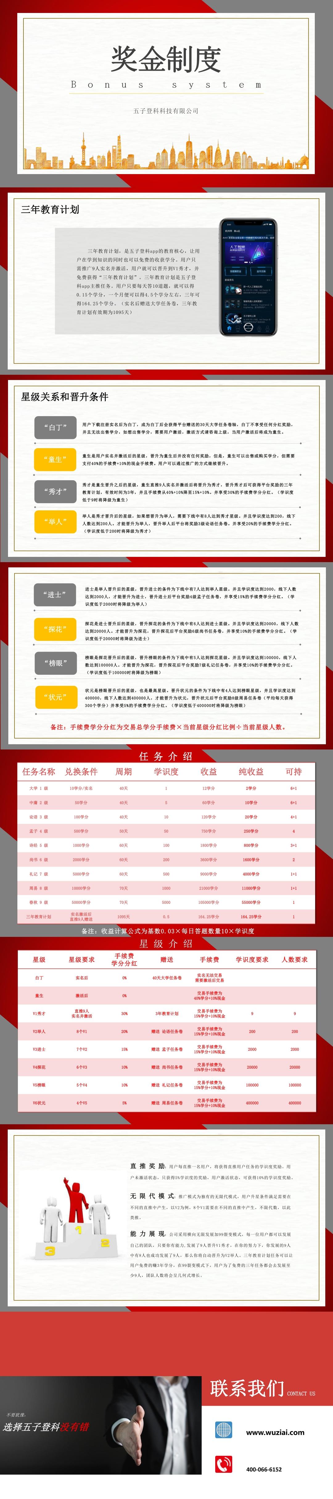 《五子登科》全网唯一有央视一姐站台的项目