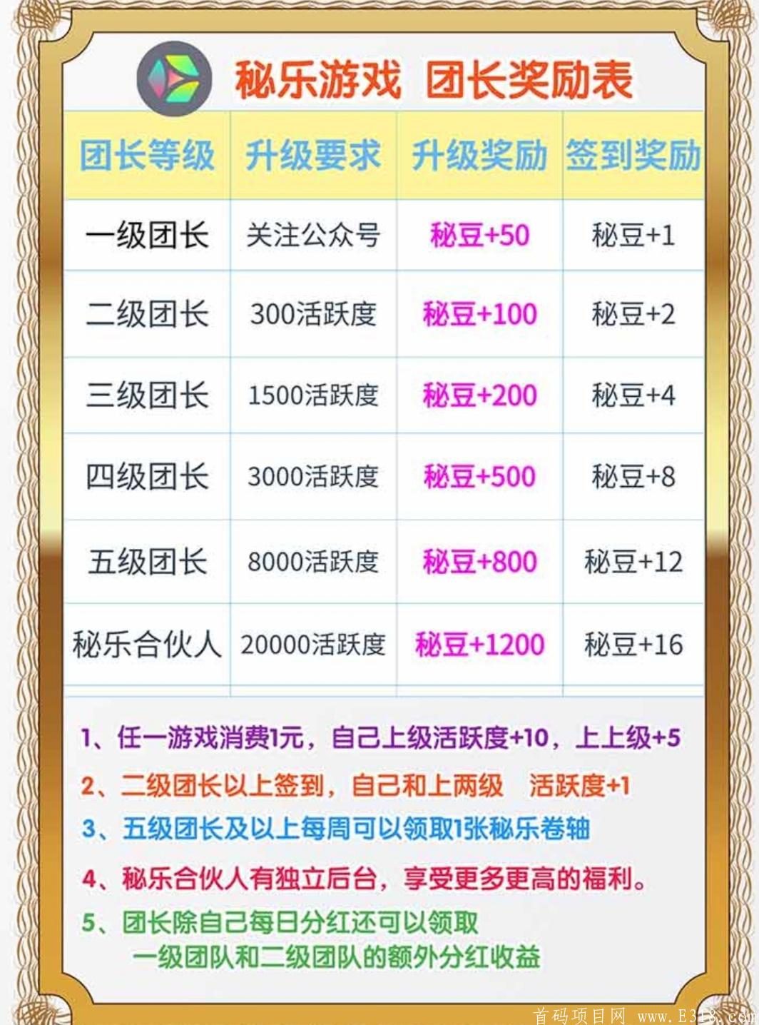 秘乐游戏首码锁粉，7.25号正式上线