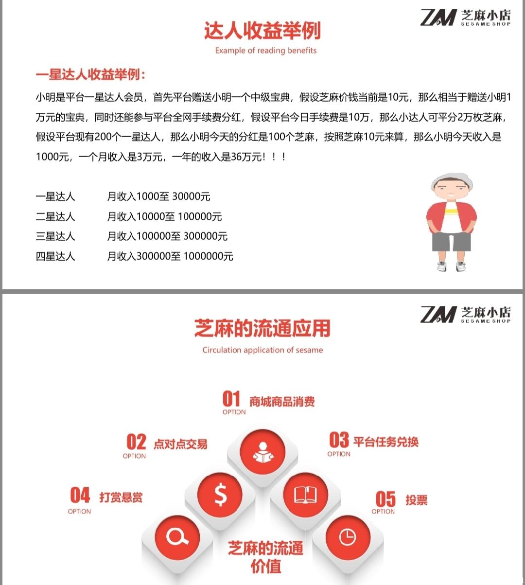 【芝麻小店】8月2日上线，首码内排兜底达人大区，集合引流，社交，电商，线下实体店，任务，短视频直播与一体的多功能APP。