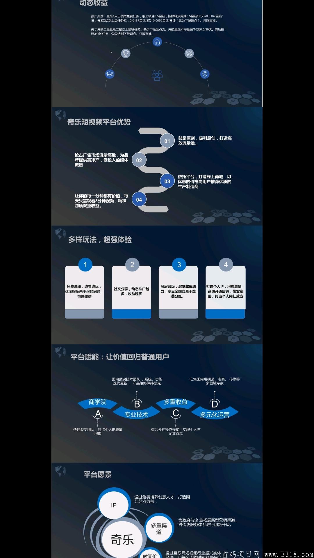 奇乐短视频 火爆来袭！交易无限制直接可以卖。全新积分模式，零撸好项目一钻可卖，速上车吃肉