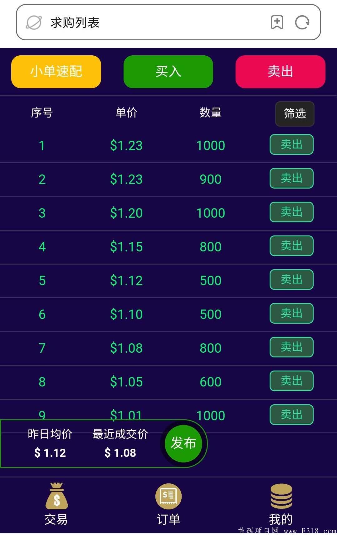 奇乐短视频 火爆来袭！交易无限制直接可以卖。全新积分模式，零撸好项目一钻可卖，速上车吃肉
