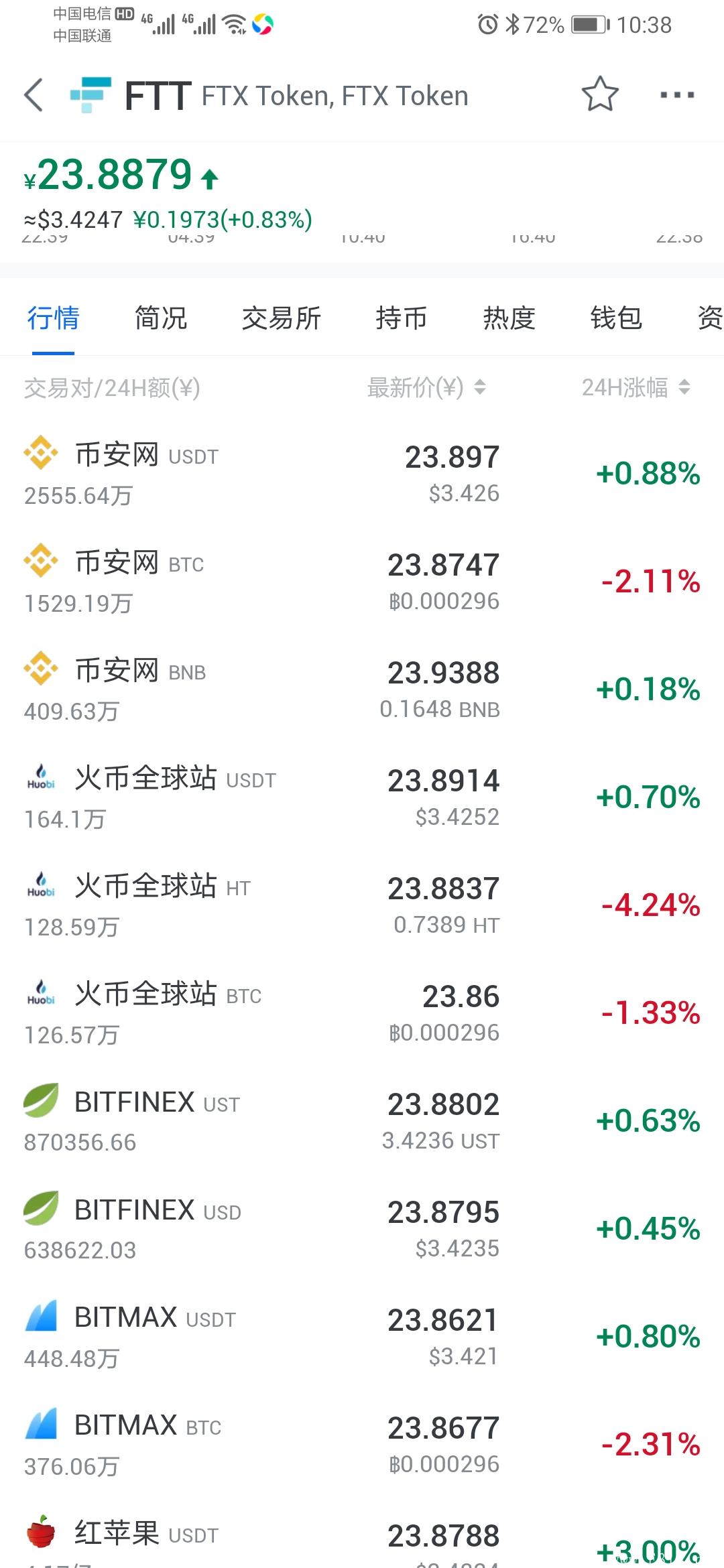 Screenshot_20200801_223845_com.feixiaohao.jpg