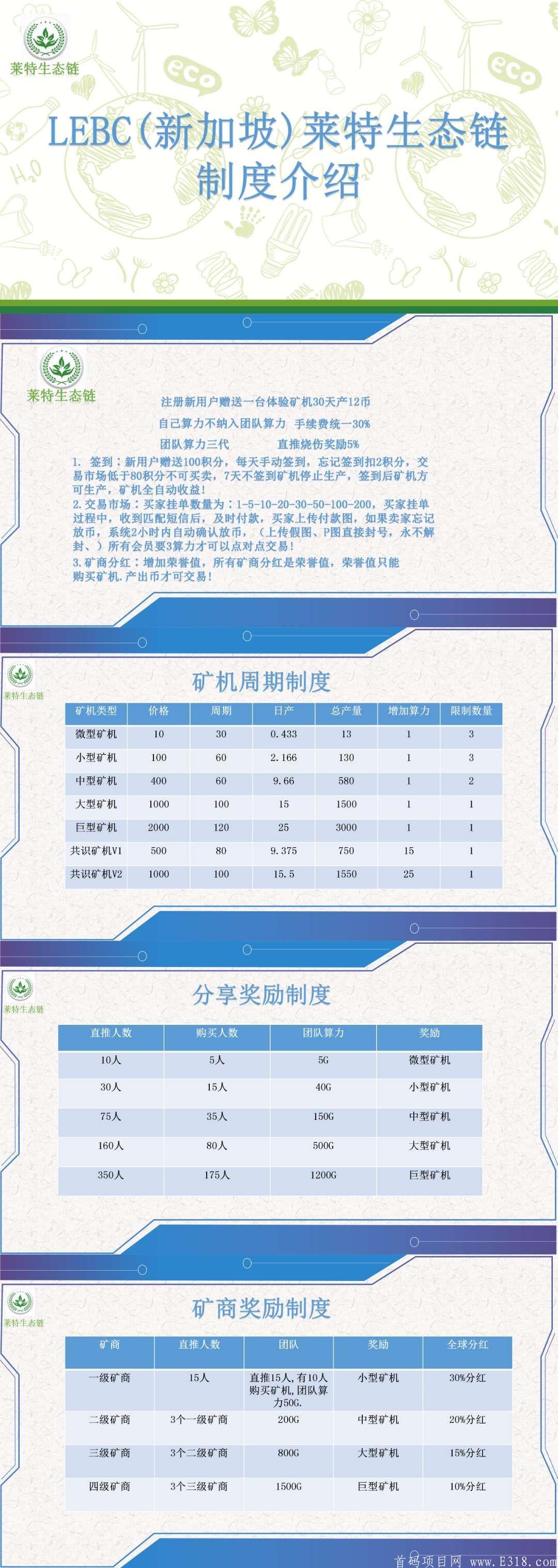 2020莱特生态链，注册送kuang机12枚一币难求。