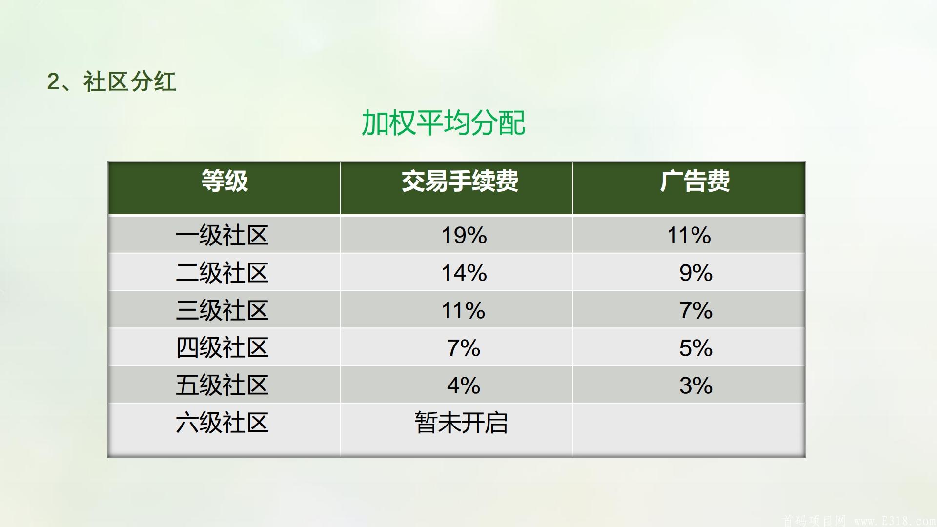 Screenshot_2020-08-07-23-06-52-569_cn.wps.moffice_eng.xiaomi.lite.jpg