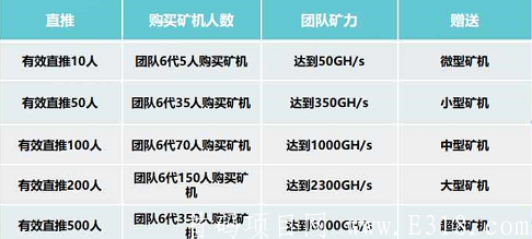 「CB链游APP」媒体争相报道，共识度高。