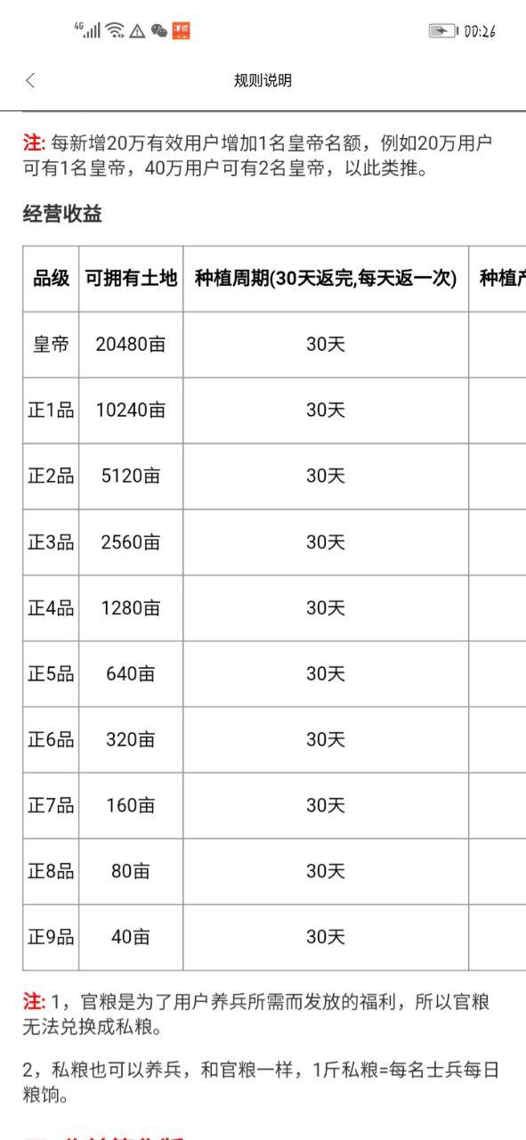 首码合成分红类的新星领拍升官