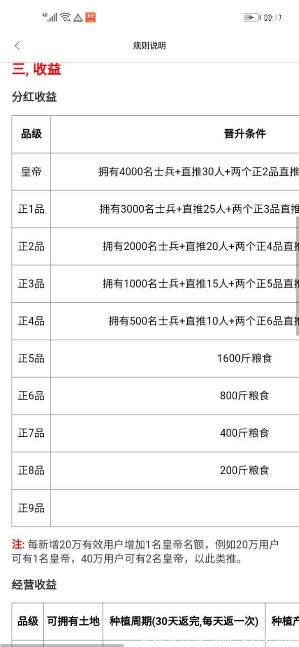 首码合成分红类的新星领拍升官