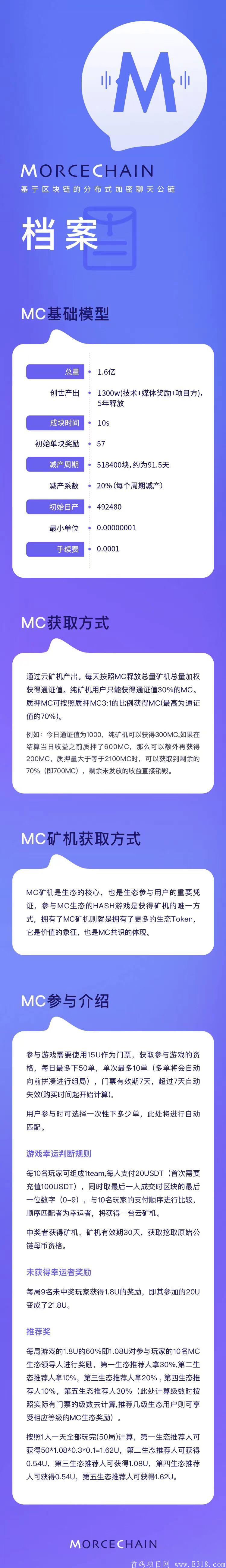 morcechain，超级牛逼的区块链，一手信息，预热中