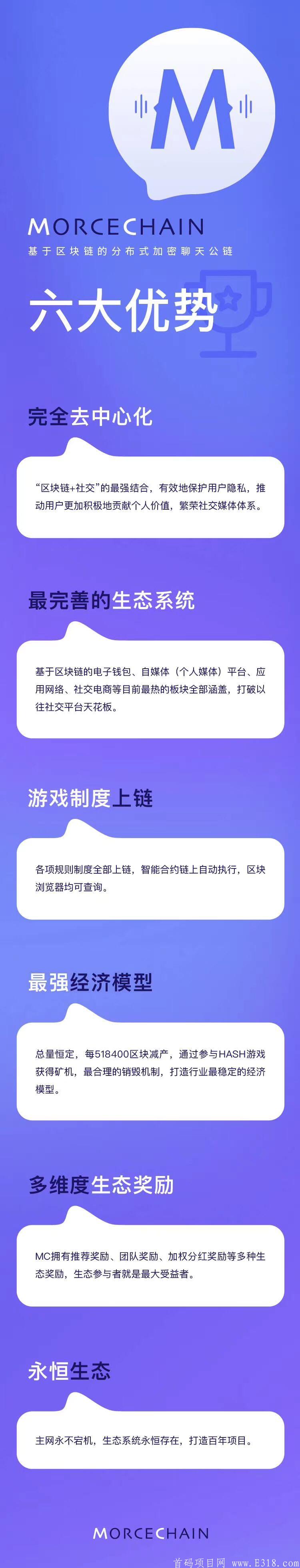 morcechain，超级牛逼的区块链，一手信息，预热中